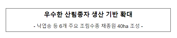 우수한 산림종자 생산 기반 확대 우수한 산림종자 생산 기반 확대