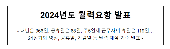 2024년도 월력요항 발표_과학기술정보통신부 2024년도 월력요항 발표_과학기술정보통신부