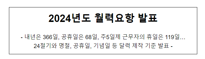 2024년도 월력요항 발표_과학기술정보통신부