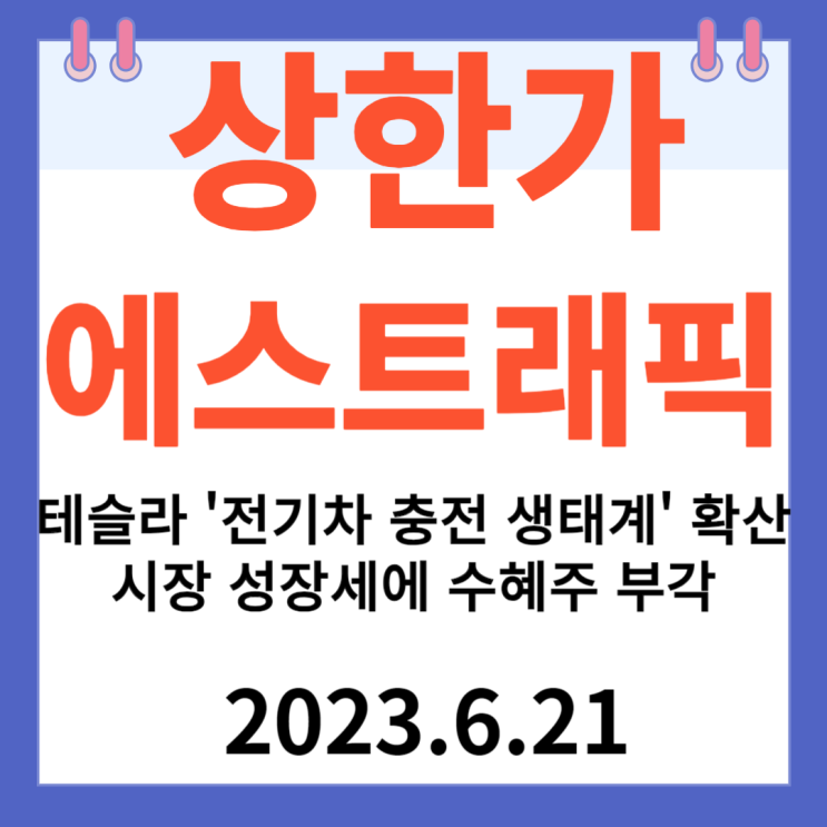 에스트래픽 주가차트 "테슬라 '전기차 충전 생태계' 확산 ... 시장 성장세에 수혜주 부각 에스트래픽 주가차트 "테슬라 '전기차 충전 생태계' 확산 ... 시장 성장세에 수혜주 부각