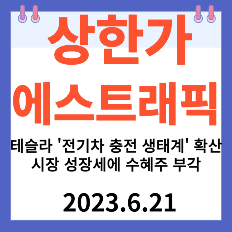 에스트래픽 주가차트 "테슬라  '전기차 충전 생태계' 확산 ... 시장 성장세에 수혜주 부각