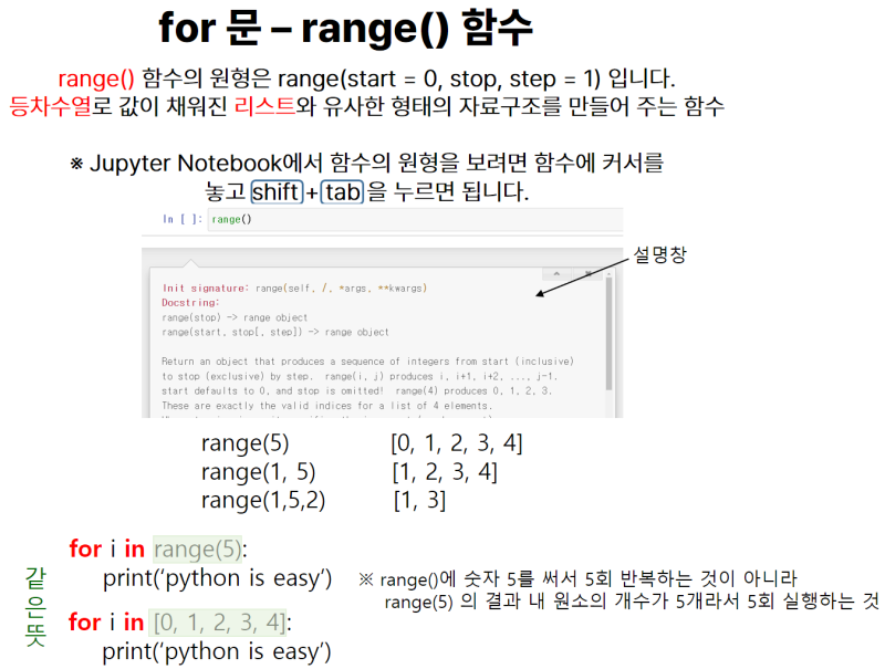 Python 강의 5. 파이썬 기초 문법 (4) - 조건문 if elif else 반복문 while for in range ...