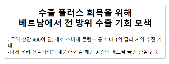 수출 플러스 회복을 위해 베트남에서 전 방위 수출 기회 모색 수출 플러스 회복을 위해 베트남에서 전 방위 수출 기회 모색