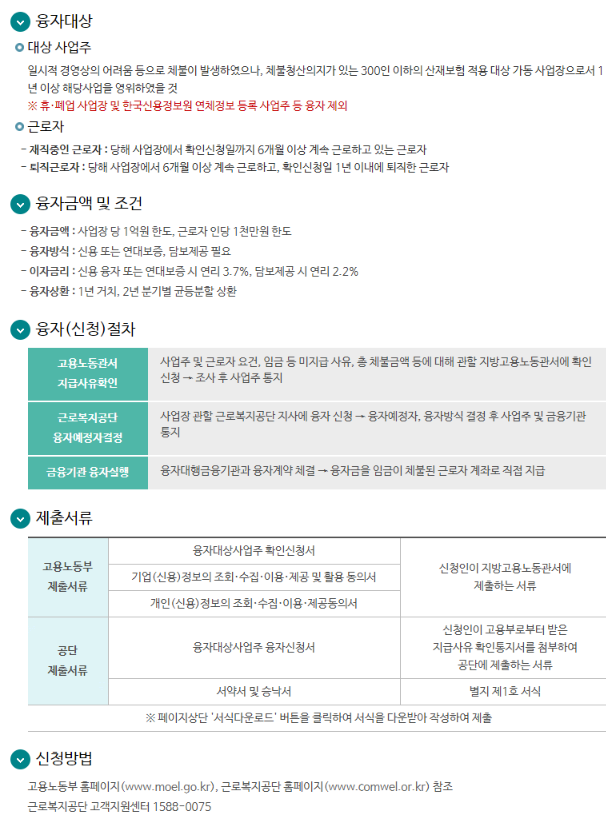 2023년 근로복지공단 체불청산지원 사업주 융자 공고 2023년 근로복지공단 체불청산지원 사업주 융자 공고