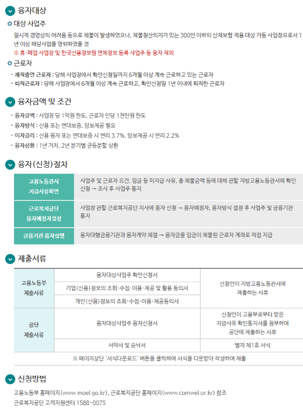 2023년 근로복지공단 체불청산지원 사업주 융자 공고