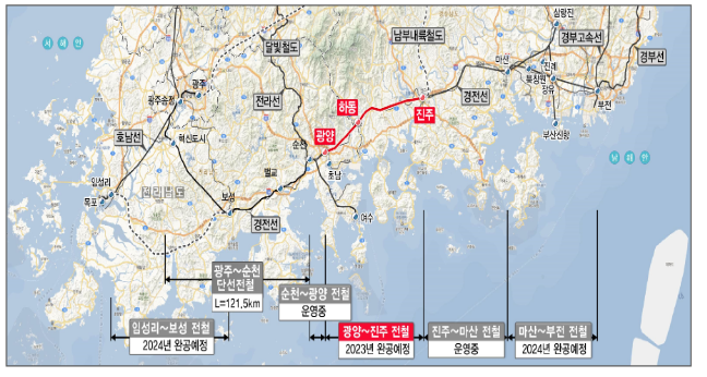 경전선 진주～광양 전철화 개통으로 친환경 고속화 남해안시대 연다