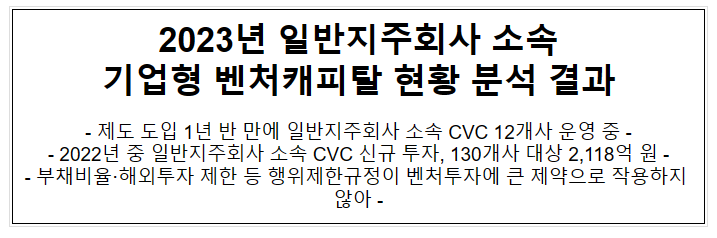 2023년 일반지주회사 소속 기업형 벤처캐피탈 현황 분석 결과 발표 2023년 일반지주회사 소속 기업형 벤처캐피탈 현황 분석 결과 발표