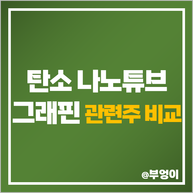 탄소 나노튜브, 그래핀 관련주 종류 : 대장주 상보 엑사이엔씨 주식 PER 주가 비교 탄소 나노튜브, 그래핀 관련주 종류 : 대장주 상보 엑사이엔씨 주식 PER 주가 비교