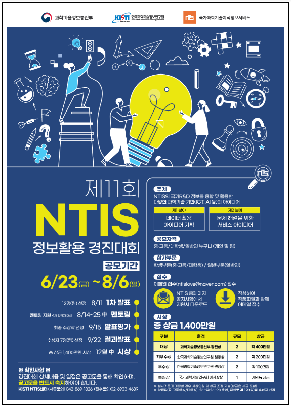 국민과 소통하는 국가과학기술지식정보서비스(NTIS), 연구개발(R&D)에 기반한 아이디어 발굴