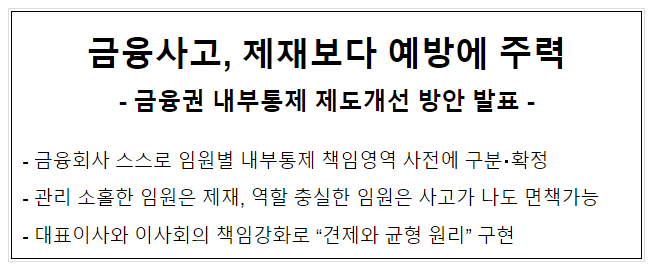 (국정과제) 금융사고, 제재보다 예방에 주력 - 금융권 내부통제 제도개선 방안 발표 - (국정과제) 금융사고, 제재보다 예방에 주력 - 금융권 내부통제 제도개선 방안 발표 -