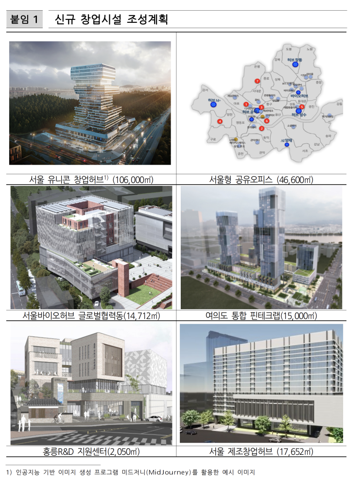  서울시, 2030년 세계 최대 창업허브 개관...글로벌 유니콘 50개 키운다