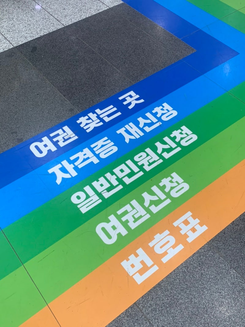 창원 여권발급 준비물/장소/발급기간/수수료 완전정복!