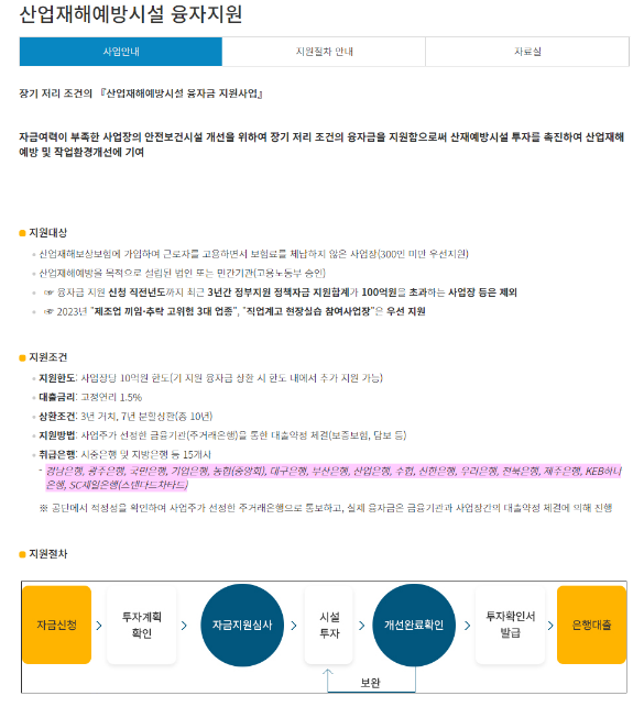 2023년 산업재해예방시설 융자 지원 공고 2023년 산업재해예방시설 융자 지원 공고