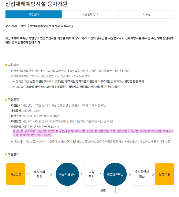 2023년 산업재해예방시설 융자 지원 공고