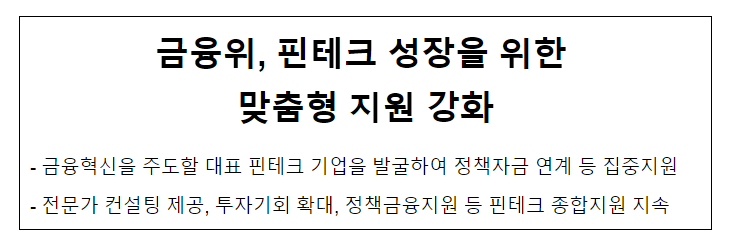 금융위, 핀테크 성장을 위한 맞춤형 지원 강화 금융위, 핀테크 성장을 위한 맞춤형 지원 강화