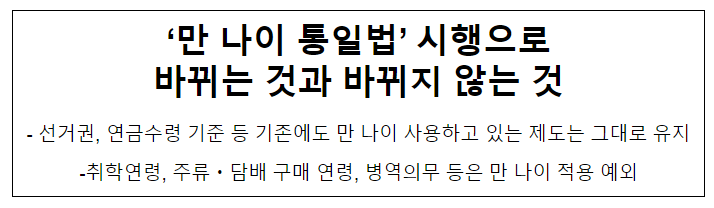‘만 나이 통일법’ 시행으로 바뀌는 것과 바뀌지 않는 것 ‘만 나이 통일법’ 시행으로 바뀌는 것과 바뀌지 않는 것