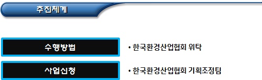 사회적경제 사업 - 사회적기업 일자리 창출사업 사회적경제 사업 - 사회적기업 일자리 창출사업