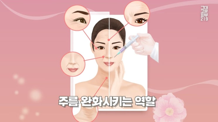 센텀 피부과 보톡스 알고 맞으셔야 합니다! 센텀 피부과 보톡스 알고 맞으셔야 합니다!