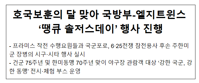 호국보훈의 달 계기 프로야구단 협업 시구 및 전시행사 호국보훈의 달 계기 프로야구단 협업 시구 및 전시행사