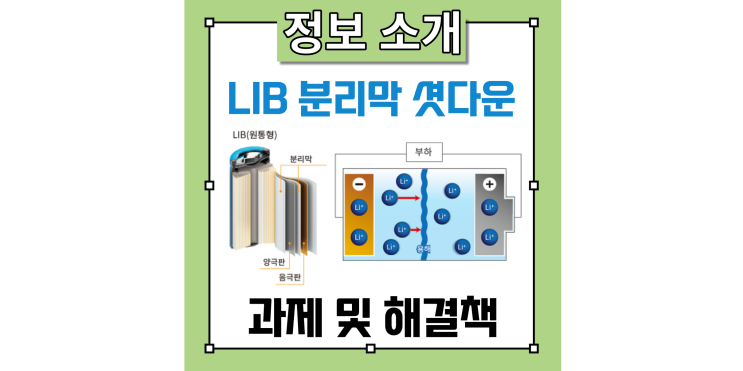  리튬 이온 배터리의 분리막 셧다운 시험 소개: 데이터 로거, 임피던스 계측기, 절연 저항 측정기 도입사례