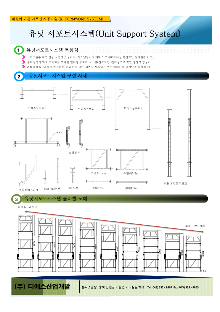 유닛서포트시스템(Unit support system)구조의 이해 - 보테이블 유닛서포트시스템(Unit support system)구조의 이해 - 보테이블
