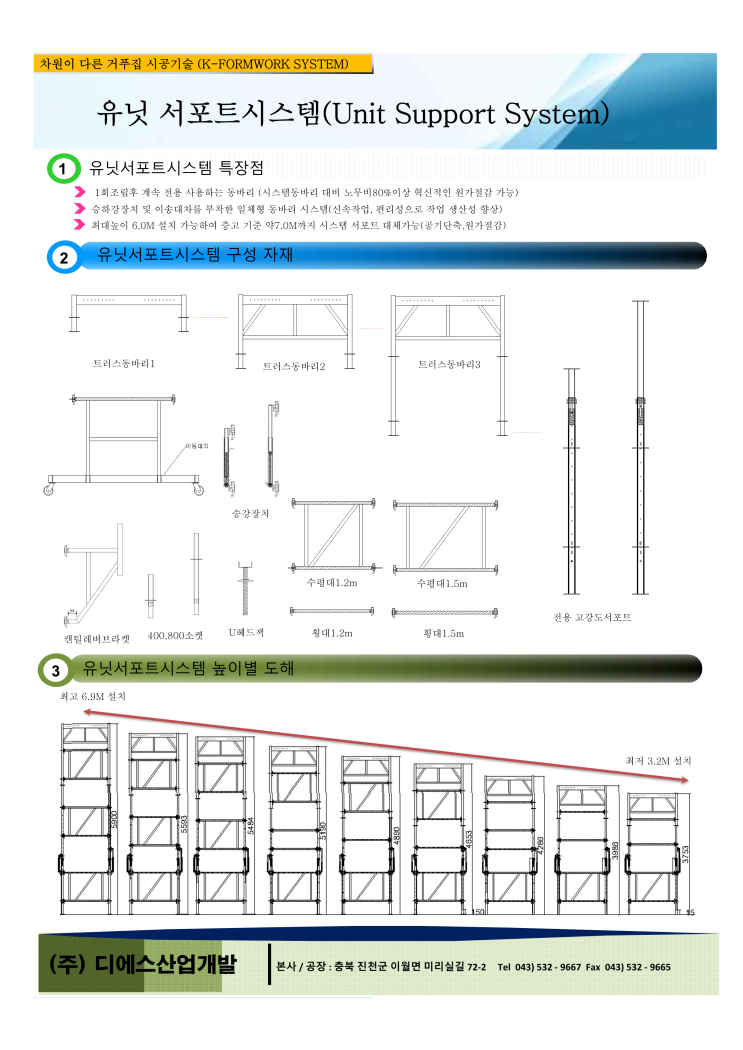 유닛서포트시스템(Unit support system)구조의 이해 - 보테이블