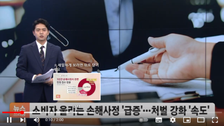 소비자 울리는 손해사정 제재 '솜방망이'…처벌 수위 더 높인다[SBS Biz]