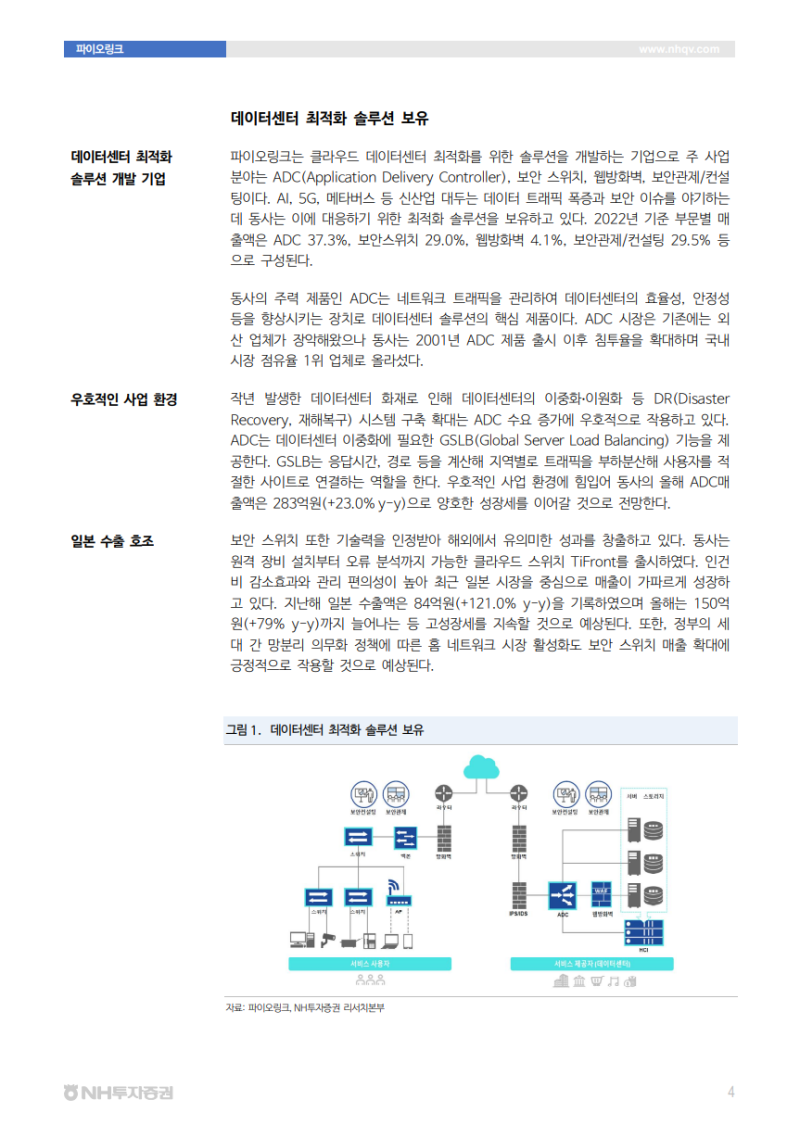 종목리포트] 파이오링크 (170790.KQ) - 데이터센터 솔루션 저평가 우량주 / NH투자증권 : 네이버 블로그