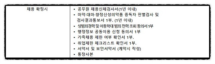 대전 세종 : 공무원 채용 신체검사 검진 : 마약검사 : 준비물 : 비용 저렴 병원 : 네이버 블로그