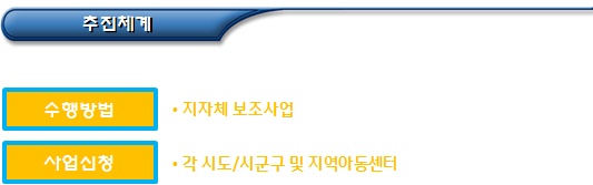 사회적경제 사업 - 지역아동센터 지원 사업 사회적경제 사업 - 지역아동센터 지원 사업