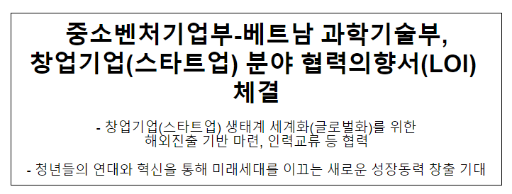 중소벤처기업부-베트남 과학기술부, 창업기업(스타트업) 분야 협력의향서(LOI) 체결 중소벤처기업부-베트남 과학기술부, 창업기업(스타트업) 분야 협력의향서(LOI) 체결