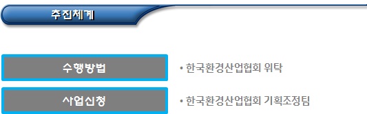 사회적경제 주요 사업 - 환경분야 사회적경제 육성 사회적경제 주요 사업 - 환경분야 사회적경제 육성