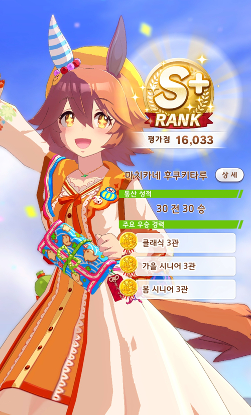 말딸 마치카네 후쿠키타루 드디어 S+ 랭크! 도달 보상 제패와 너무나 즐거운 게임라이프 말딸 마치카네 후쿠키타루 드디어 S+ 랭크! 도달 보상 제패와 너무나 즐거운 게임라이프