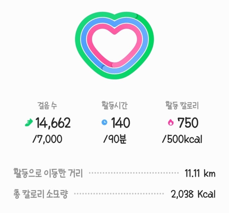230622 목 / 컴맹 직장인 일상 / 나만런챌린지 3km 달리기 다이어트