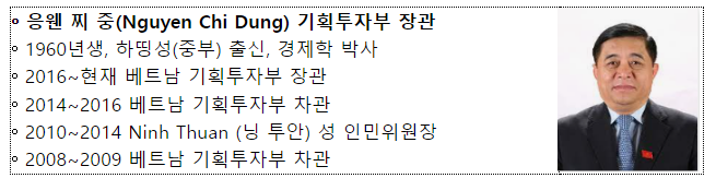 혁신생태계가 빠르게 성장 중인 베트남과중소기업·창업기업(스타트업) 정책 협력 강화 혁신생태계가 빠르게 성장 중인 베트남과중소기업·창업기업(스타트업) 정책 협력 강화