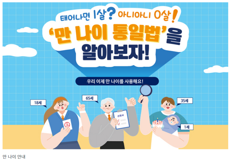 ‘나이’로 인한 혼란 사라진다…‘만 나이 통일’로 달라지는 것들