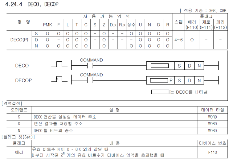  LS산전_XG5000_DECO_명령어_Step 변경_PLC_발자국_17