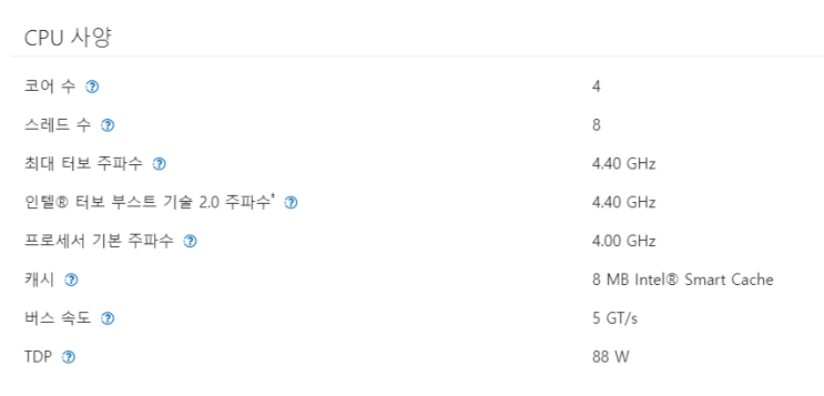  4세대 하스웰 CPU(I7-4790K) 교체로 성능 업그레이드 하기