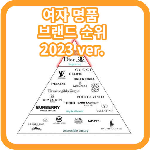  여자 명품 브랜드 순위 가방 2023 Ver.
