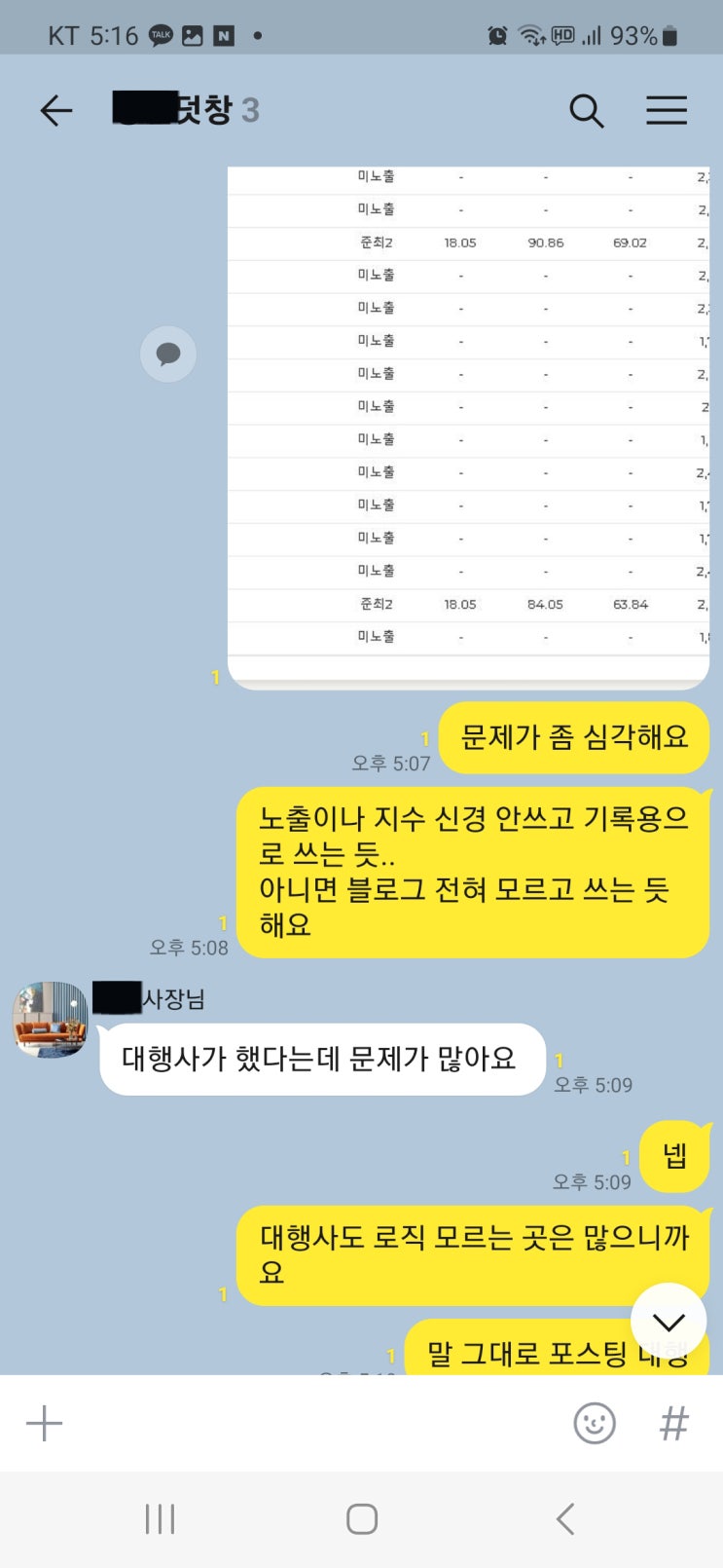 블로그관리대행 욕먹는 이유