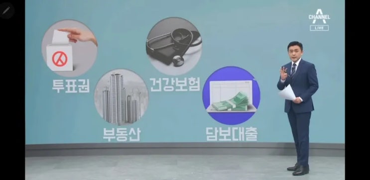 한국에서 누릴 수 있는 4가지 혜택(But <b>한국인</b>은 <b>중국</b>에서 안됨)