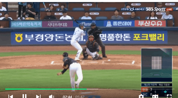 6월 24 한화 VS NC 2차전-<b>문동주</b>, 눈부신 <b>투구</b>를 보여주다-