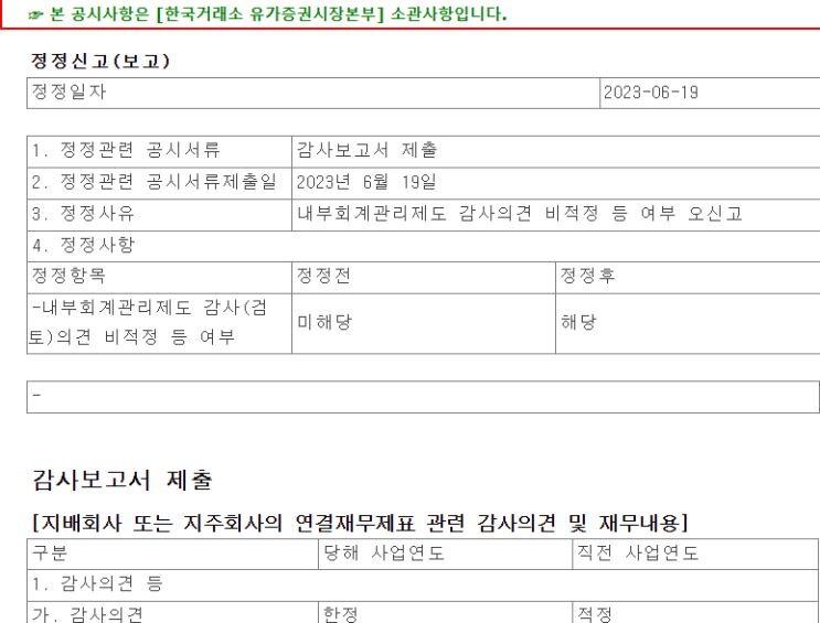  대동전자 감시분석 첫 번째