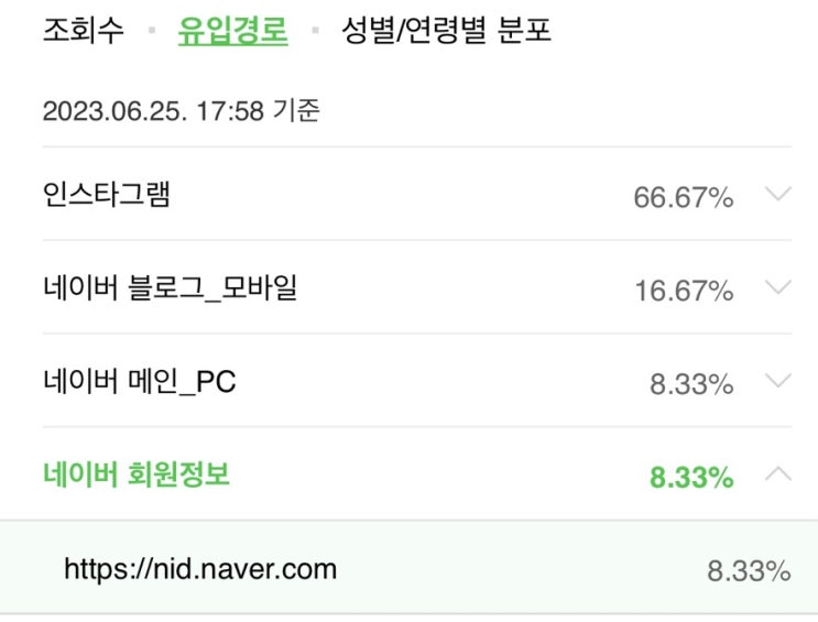 블로그 유입경로에 웬 네이버 회원정보 블로그 유입경로에 웬 네이버 회원정보