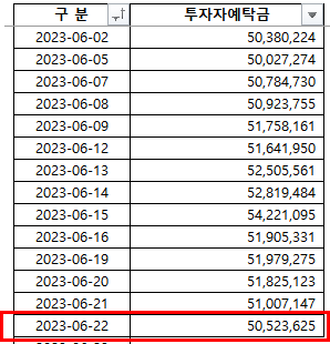 2026-06-26 현황 2026-06-26 현황