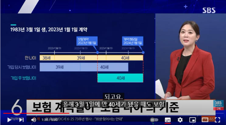 [친절한 경제] 만 나이 연 나이…정리 다 된 줄 알았더니 '보험 나이' 또 따로?