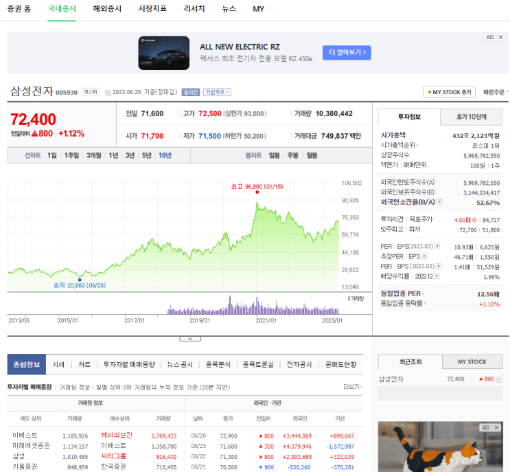  Python으로 코스피, 코스닥 상장사 분석하기 -1탄-(상장 법인 파악하기, colab사용하기, DataFlame 적용하기)