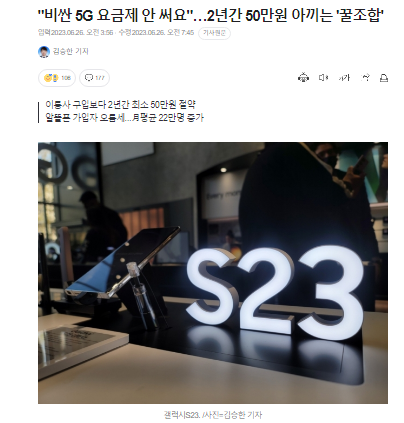 "비싼 5G 요금제 안 써요"…2년간 50만원 아끼는 '꿀조합',이통사 구입보다 2년간 최소 50만원 절약알뜰폰 가입자 오름세...月평균 22만명 증가,알뜰폰+자급제, 이통사보다