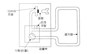 감지기 - 암기자료 2 : 소방설비기사 실기 감지기 - 암기자료 2 : 소방설비기사 실기