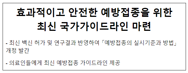 효과적이고 안전한 예방접종을 위한 최신 국가가이드라인 마련_질병관리청